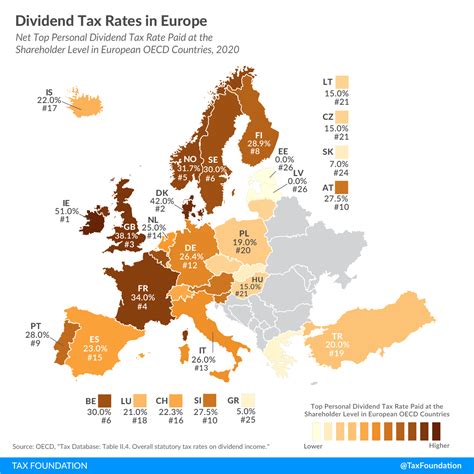 euromillions spain tax|European countries and taxes .